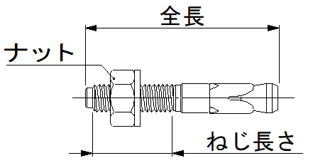 アンカー寸法イメージ