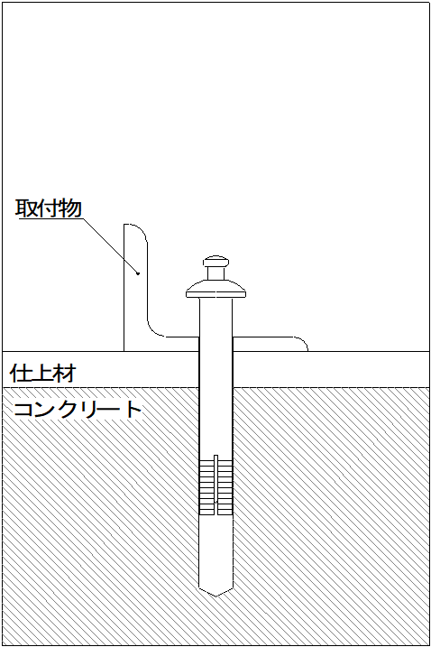 施工方法-挿入